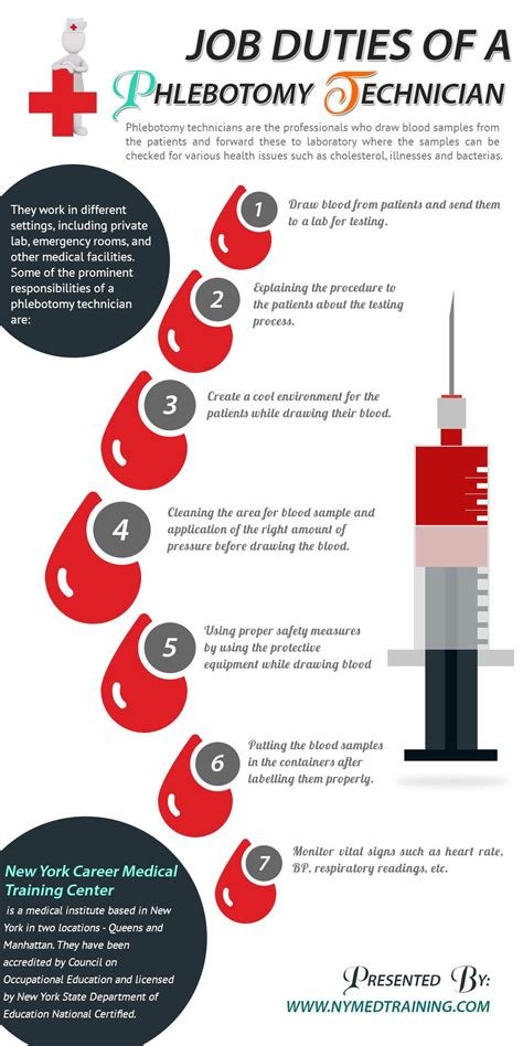 phlebotomist externship