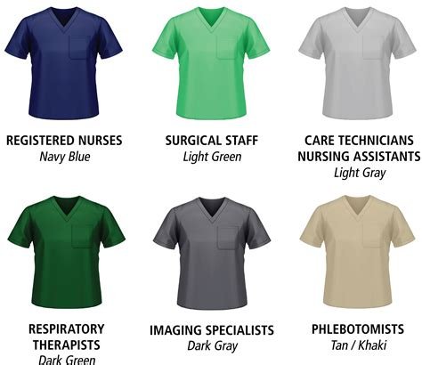 phlebotomist scrub colors