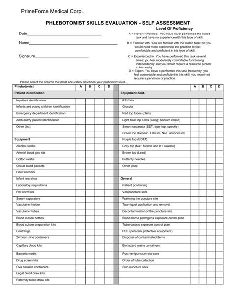 phlebotomist skills checklist